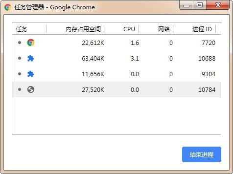 google chrome官方网电脑版本 90.0 专用版