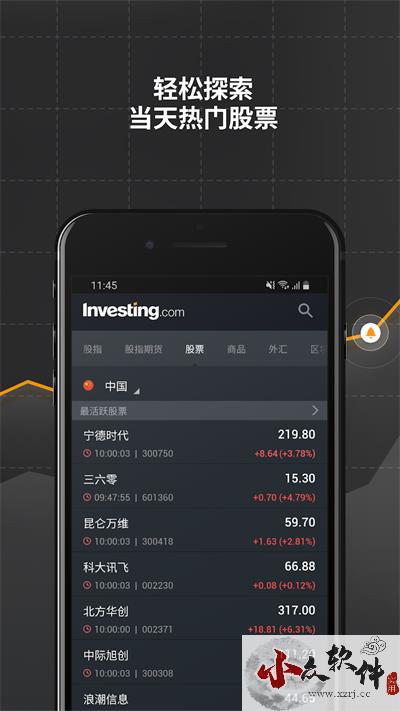 英为财情Investing破解版