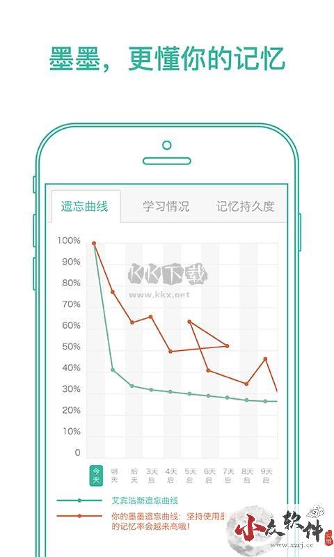 墨墨背单词app破解版无上限