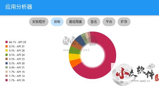 设备信息Device Info纯净版