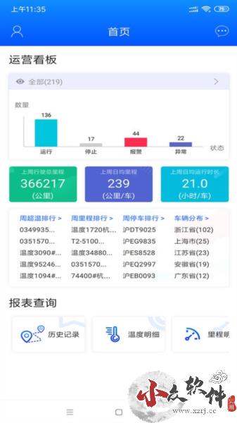 一键管车APP