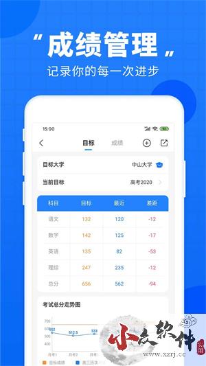 高考直通车app免费版