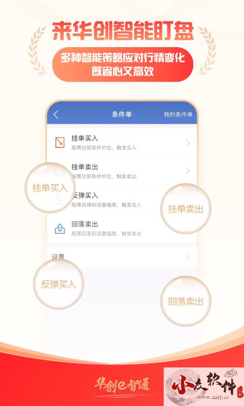 华创e智通app官方版