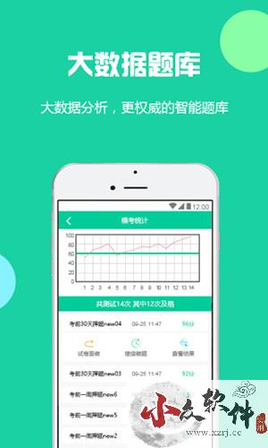 云考点APP