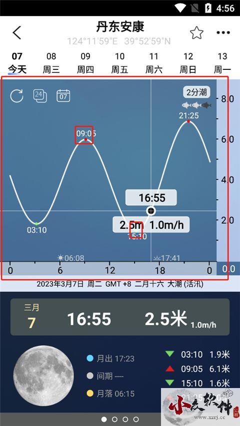 全球潮汐手机版