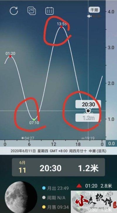 全球潮汐手机版