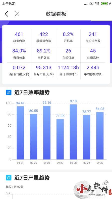 飞梭智纺app最新版