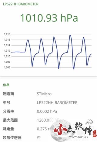 devcheck免费版