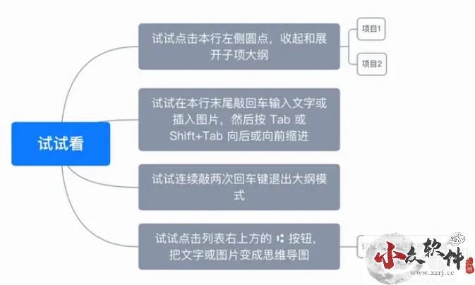 Effie手机上怎么做思维导图？2