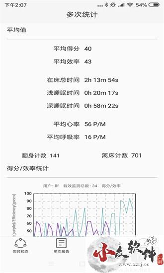 知惠健康睡眠app